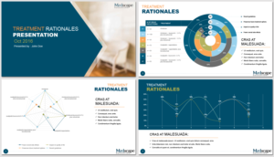 PowerPoint Design by agdesign
