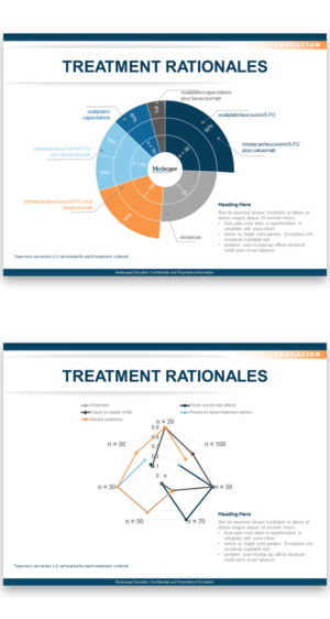 PowerPoint Design by Imazing for this project | Design: #13981577