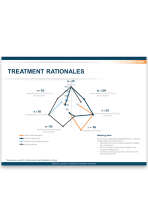 PowerPoint Design by Imazing for this project | Design: #13994767