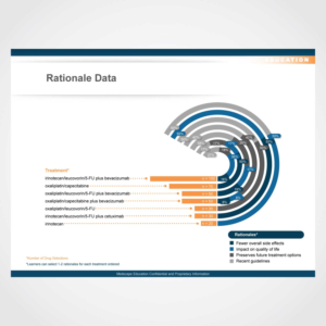 PowerPoint Design by Annie Creative Service for this project | Design: #13979503
