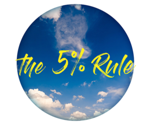 Logo Design by designdruid for The 5% Rule | Design: #14011410