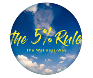 Logo Design by designdruid for The 5% Rule | Design: #14012572