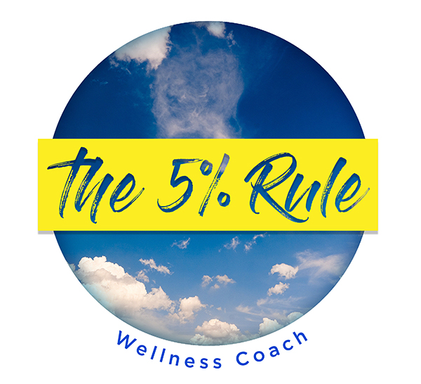 Logo Design by designdruid for The 5% Rule | Design #14013161
