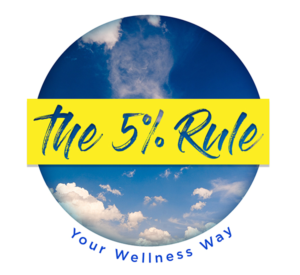 Logo Design by designdruid for The 5% Rule | Design: #14013203