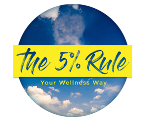 Logo Design by designdruid for The 5% Rule | Design: #14013205