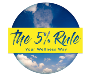 Logo Design by designdruid for The 5% Rule | Design: #14013466
