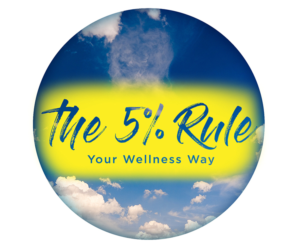 Logo Design by designdruid for The 5% Rule | Design: #14034856