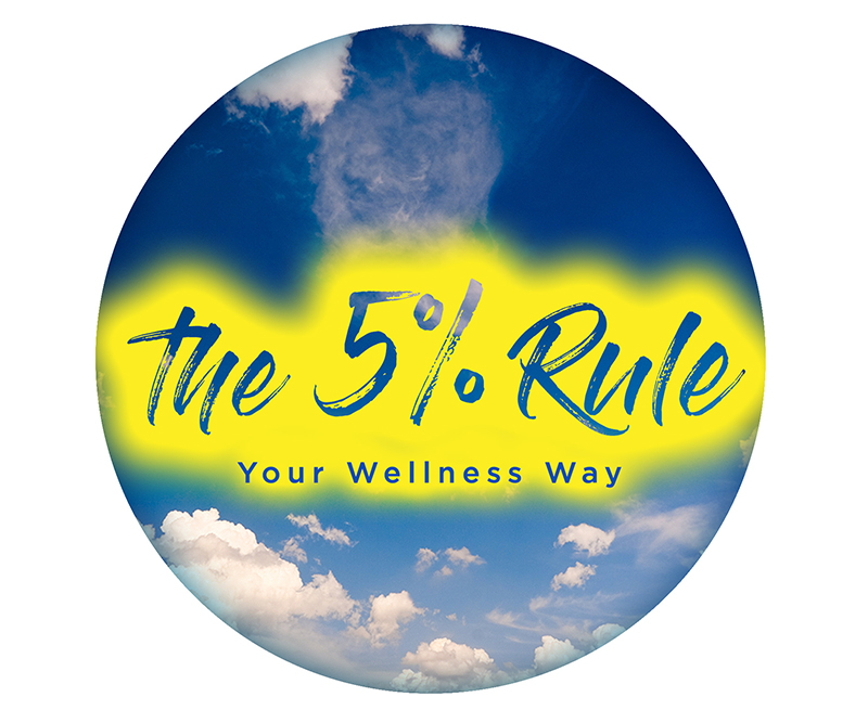 Logo Design by designdruid for The 5% Rule | Design #14034859