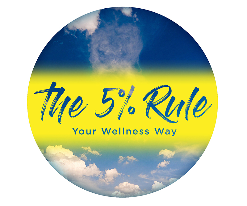 Logo Design by designdruid for The 5% Rule | Design #14034891