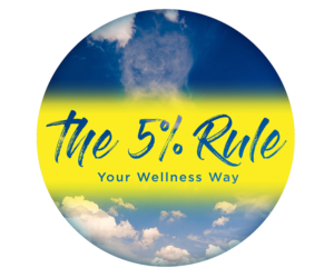 Logo Design by designdruid for The 5% Rule | Design: #14034891
