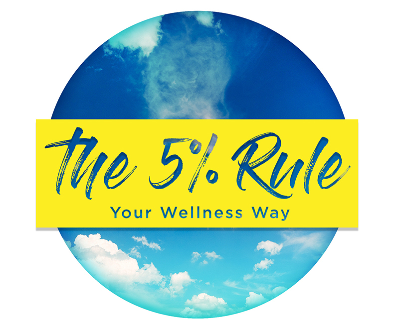 Logo Design by designdruid for The 5% Rule | Design #14045724