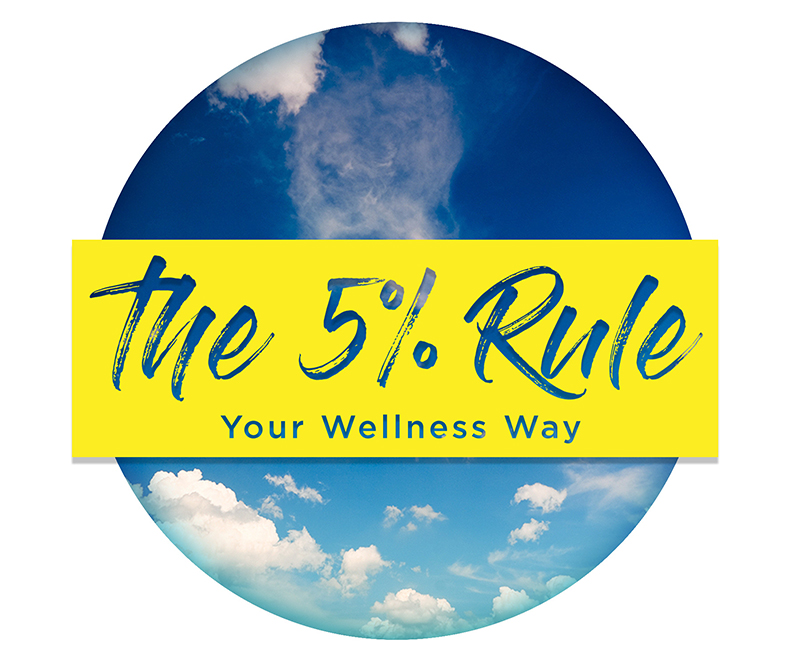 Logo Design by designdruid for The 5% Rule | Design #14045976
