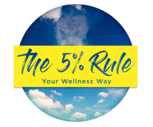 Logo Design by designdruid for The 5% Rule | Design: #14045976