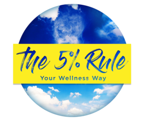 Logo Design by designdruid for The 5% Rule | Design: #14047336