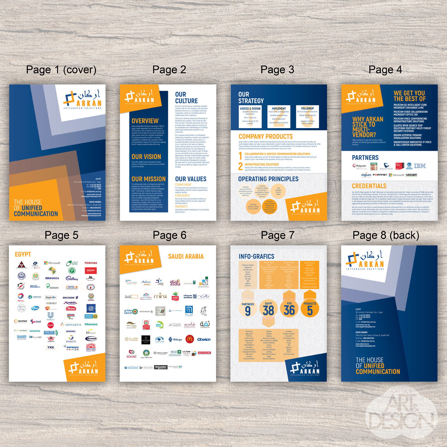 Design de Flyer par Katyas Art and Design pour Arkan Integrated Solutions | Design #14219367