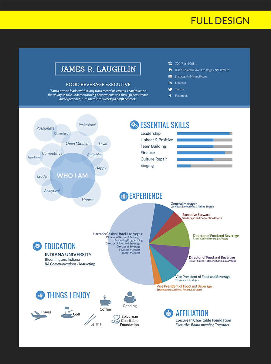 Design de CV par MDesigns ™ pour ce projet | Design #14006701