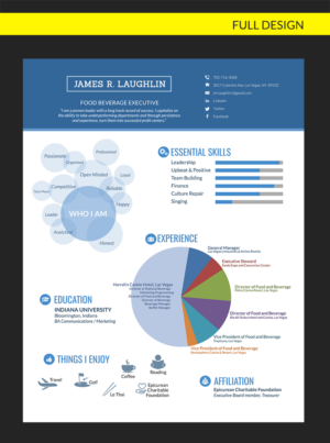 Resume Design by MDesigns ™