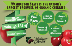 Flyer Design by leuchi for Washington State Fruit Commission | Design: #14013532
