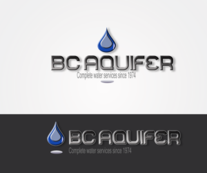 Logo Design by nevermizz_gio for this project | Design: #14040884