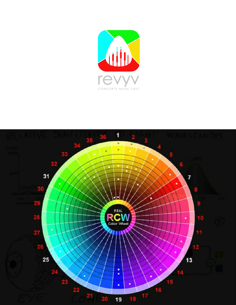 Logo Design by debdesign for this project | Design #14154841