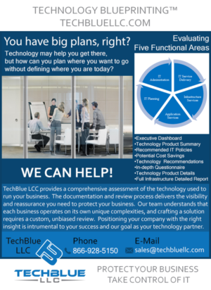 Flyer Design by arinozkinay
