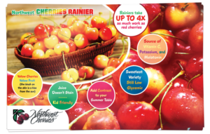 Flyer Design by UrbainFX for Washington State Fruit Commission | Design: #14045334