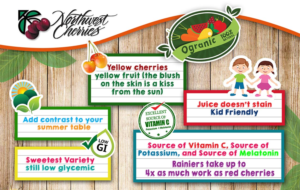 Northwest Cherries Rainier POS Card 7