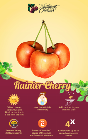 Flyer Design by AdyVR for Washington State Fruit Commission | Design: #14039648