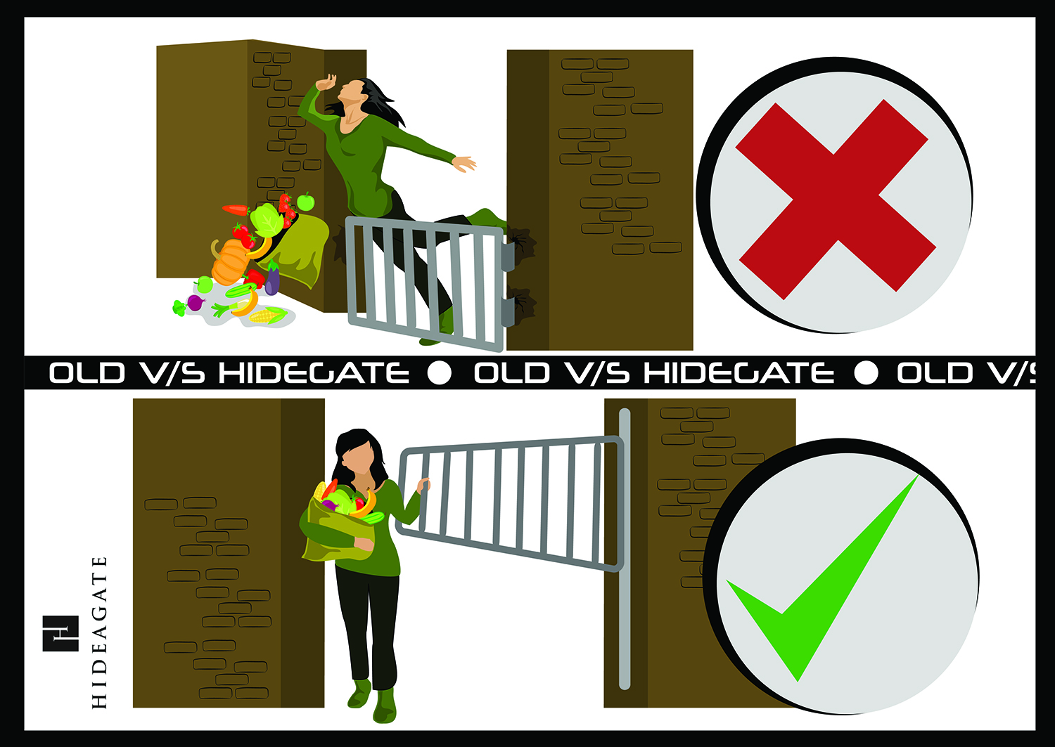 Design de Flyer par SAI DESIGNS pour HIDEAGATE | Design #14342921