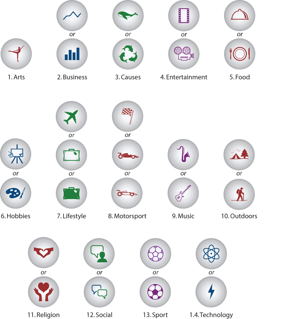 Icon-Design von Rendra Creative Art für dieses Projekt | Design #2527813