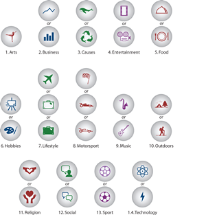 Icons for categories | Design Icône par Rendra Creative Art