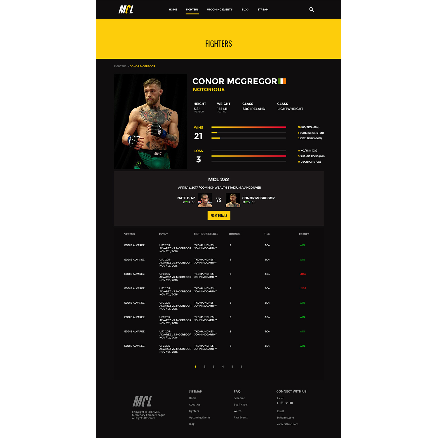 Web-Design von Victor für dieses Projekt | Design #14367992