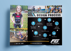 Flyer Design by - SWING -