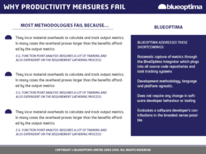 Design de PowerPoint par Best Design Hub pour ce projet | Design : #14090533