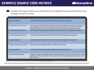 Design de PowerPoint par Best Design Hub pour ce projet | Design : #14090593