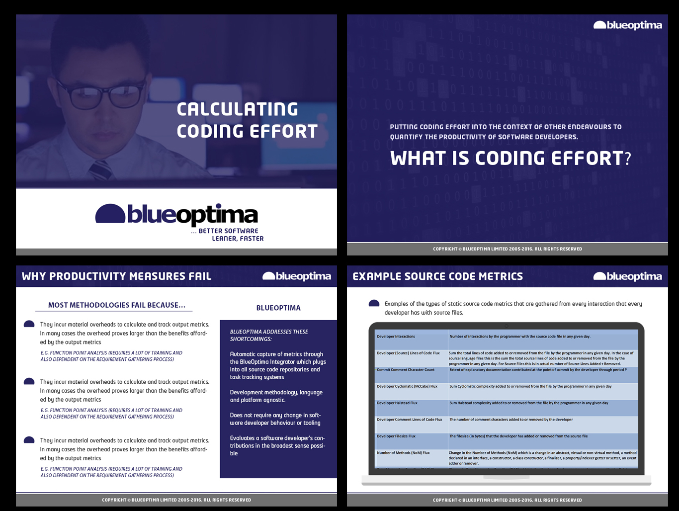 PowerPoint Design by Best Design Hub for this project | Design #14090594