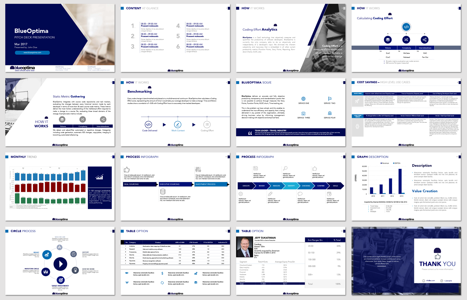Diseño de PowerPoint por agdesign para este proyecto | Diseño #14257549
