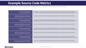 Design de PowerPoint par betablocker pour ce projet | Design : #14087520