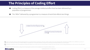 Design de PowerPoint par betablocker pour ce projet | Design : #14087521