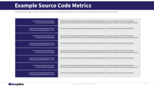 Design de PowerPoint par betablocker pour ce projet | Design : #14166231