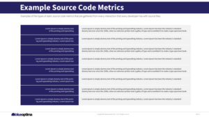 Design de PowerPoint par betablocker pour ce projet | Design : #14166232