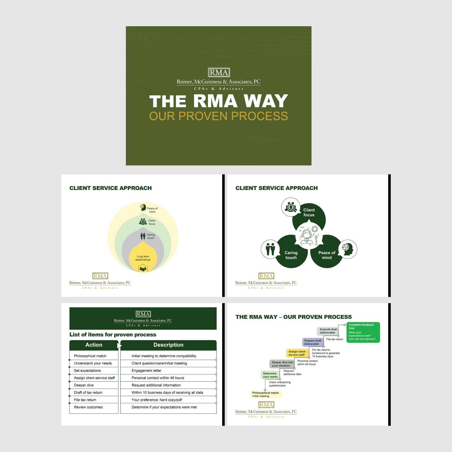 Design Graphique par Annie Creative Service pour Reimer, McGuinness & Associates, PC | Design : #14243195