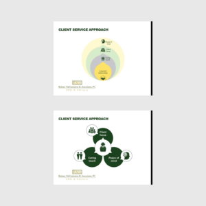 Design Graphique par Annie Creative Service pour Reimer, McGuinness & Associates, PC | Design : #14266131
