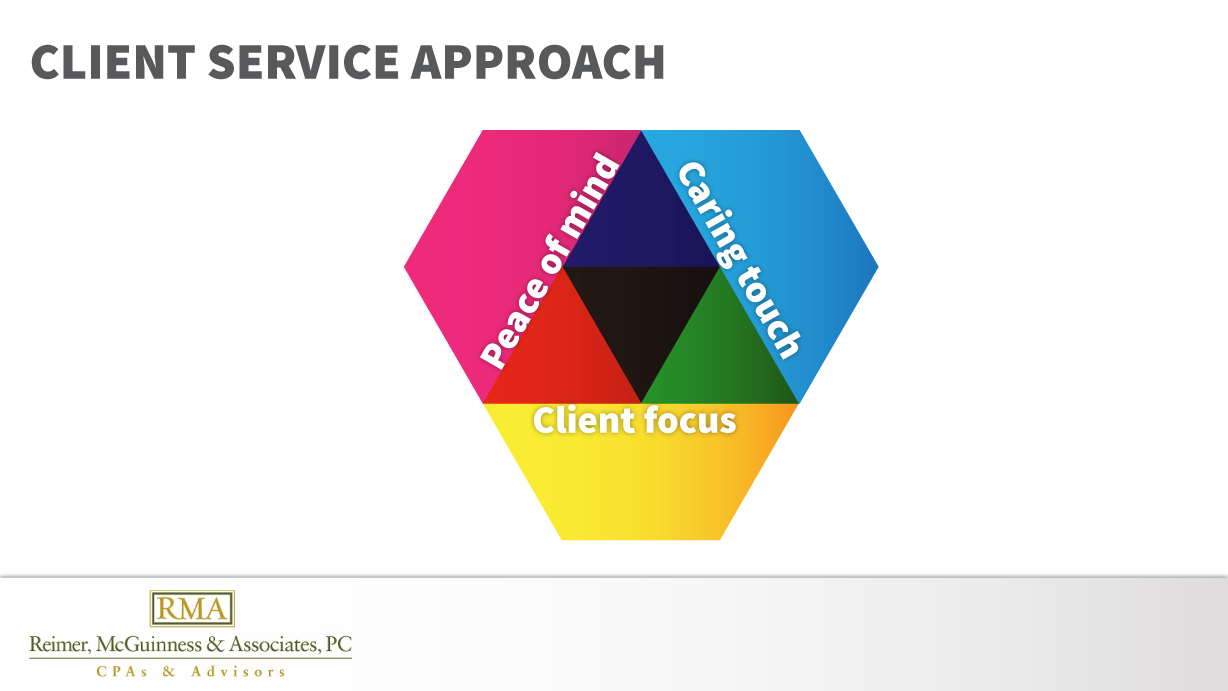 Graphic Design by betablocker for Reimer, McGuinness & Associates, PC | Design #14130048