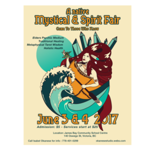 Poster Design by Tougle and Trefisk for Kissing Frog Wallflower | Design #14122650