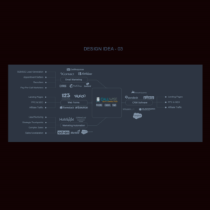 Diseño Web por Venkat para este proyecto | Diseño: #14057748