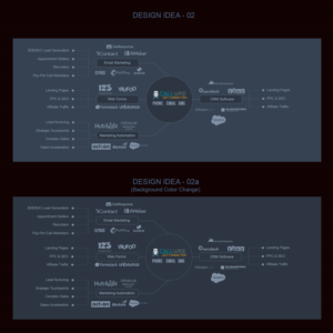 Diseño Web por Venkat para este proyecto | Diseño: #14057749
