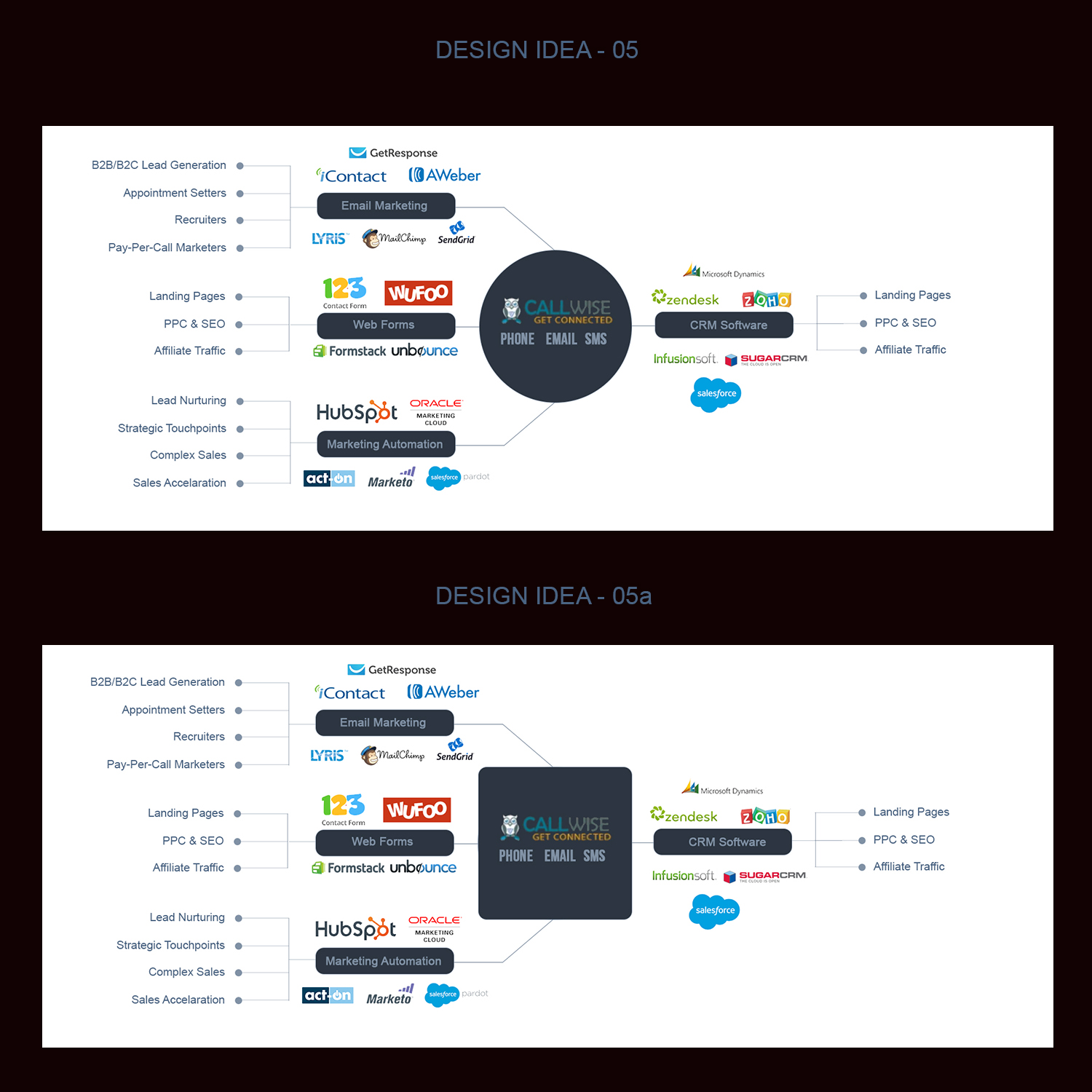 Web-Design von Venkat für dieses Projekt | Design #14057750