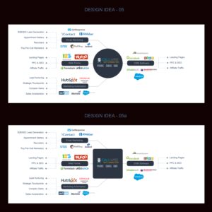 Diseño Web por Venkat para este proyecto | Diseño: #14057750