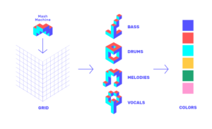 Icon Design by nas.ok for The Mo'Joes | Design: #14130585